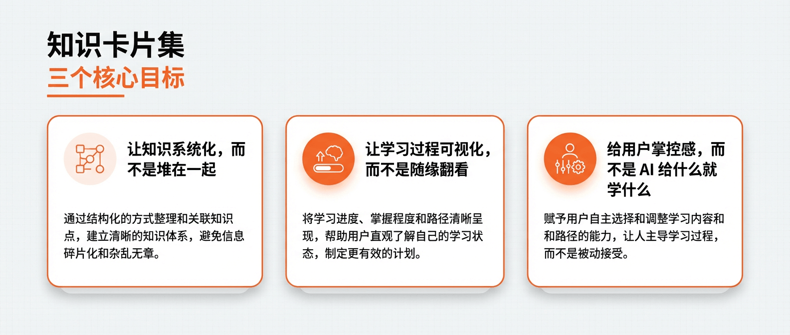 WiseMindAI AI 知识卡片集