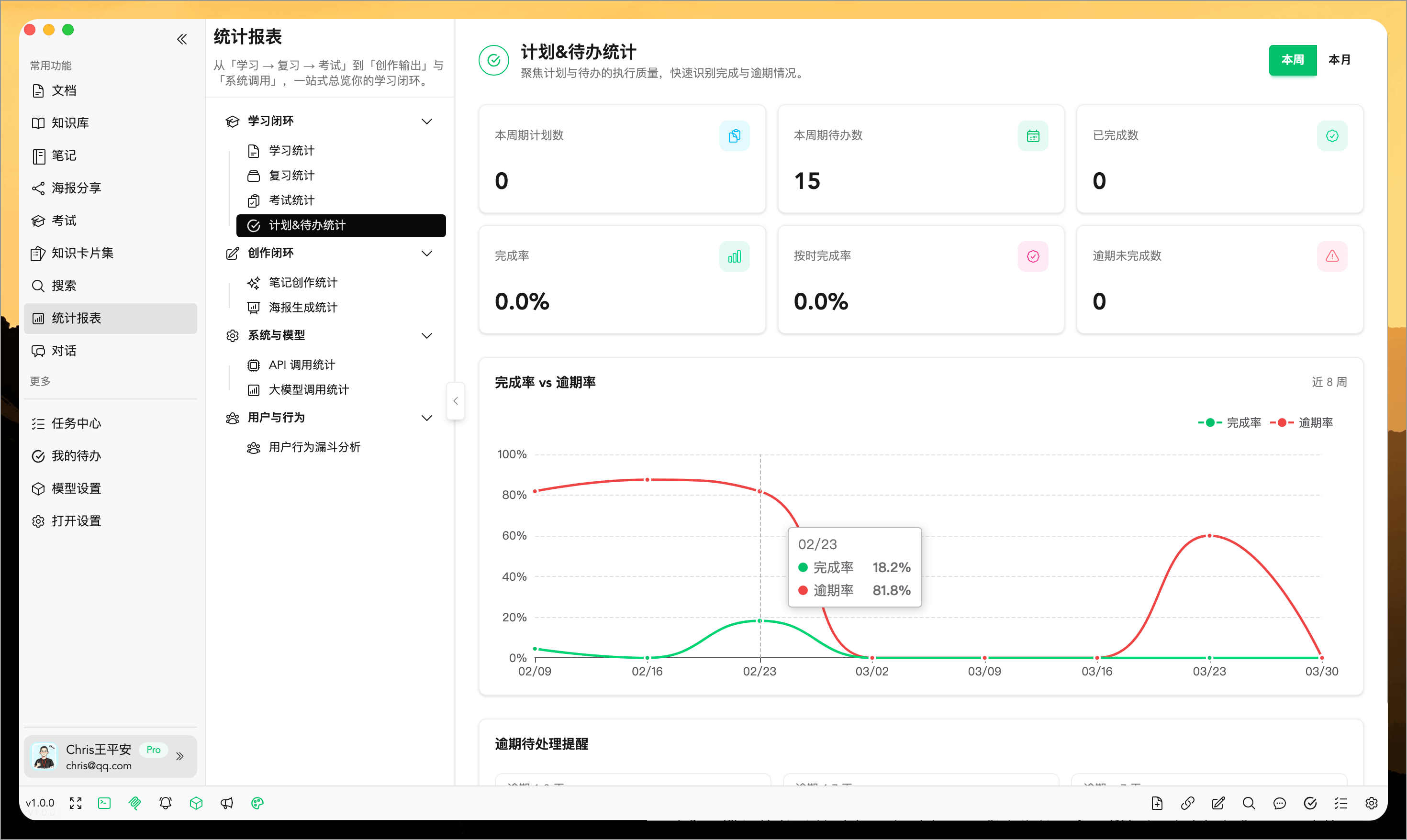 WiseMindAI v1.0.0 更新